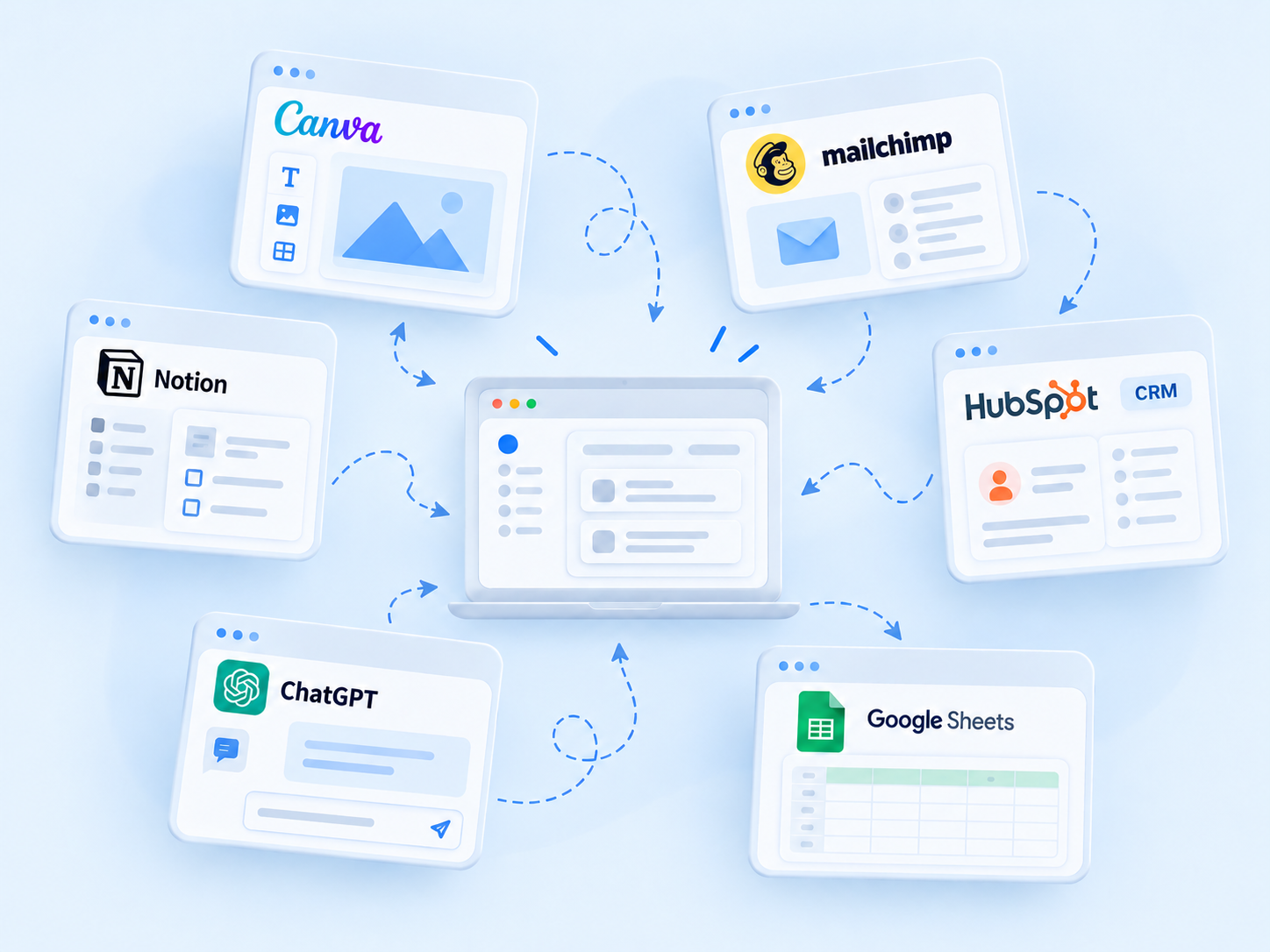 Herramientas desconectadas como Canva, Mailchimp, Notion, HubSpot, ChatGPT y Google Sheets